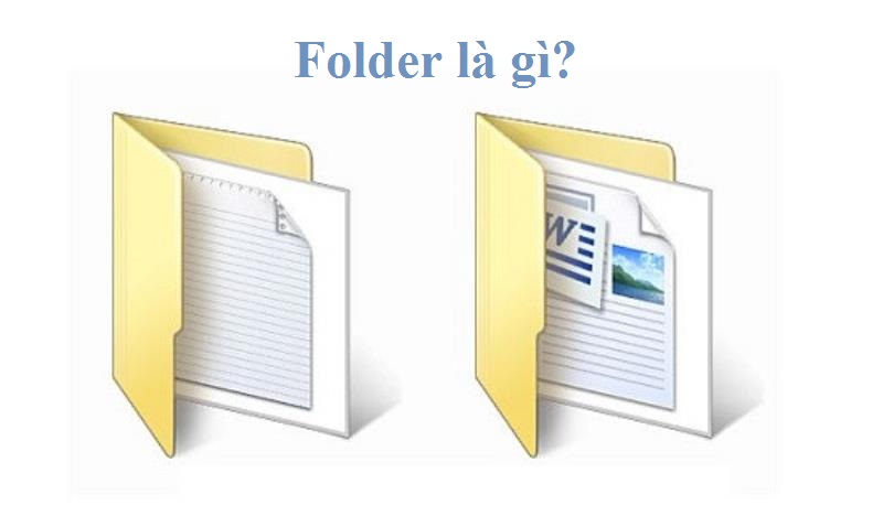 Folder là gì