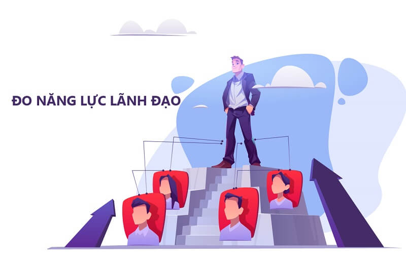 Quản lý nhân viên hiệu quả như thế nào - điều mọi nhà lãnh đạo phải biết rõ