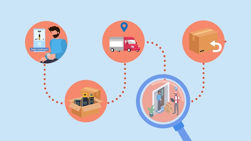 Đối tượng Dropship