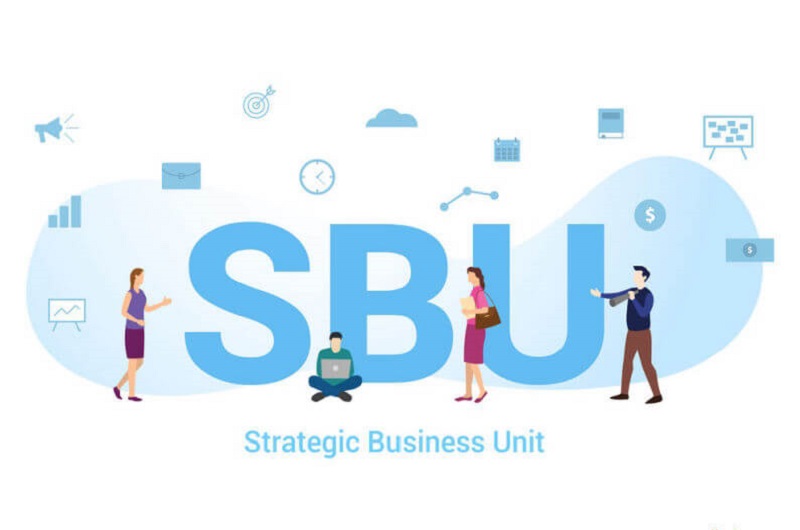 Đơn vị kinh doanh chiến lược là gì?