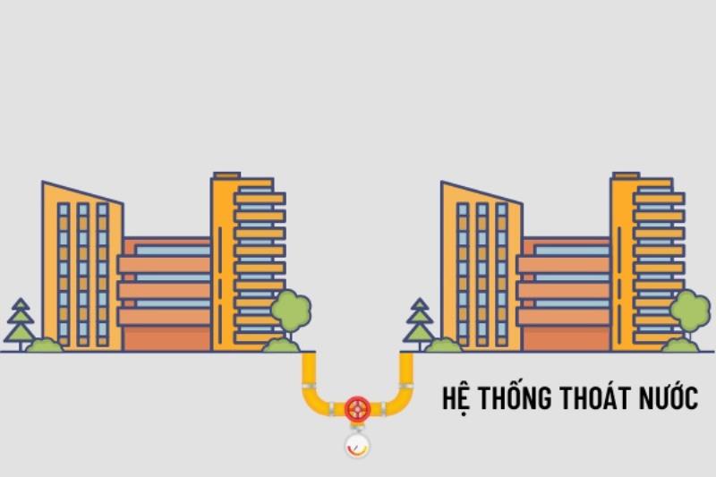 Tìm hiểu về đơn xin cấp phép đấu nối cống thoát nước