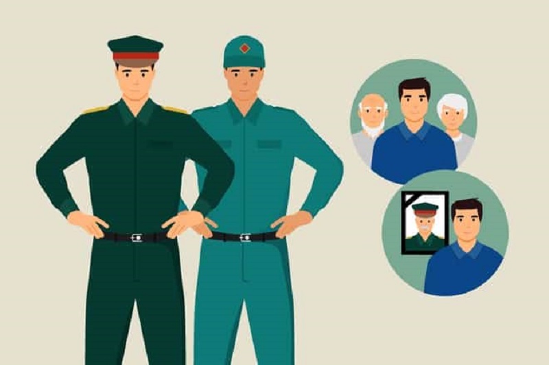 Đối tượng làm đơn là ai