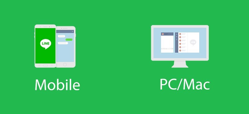 Đồng bộ đa dạng thiết bị