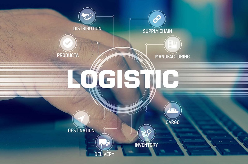 E logistics là gì
