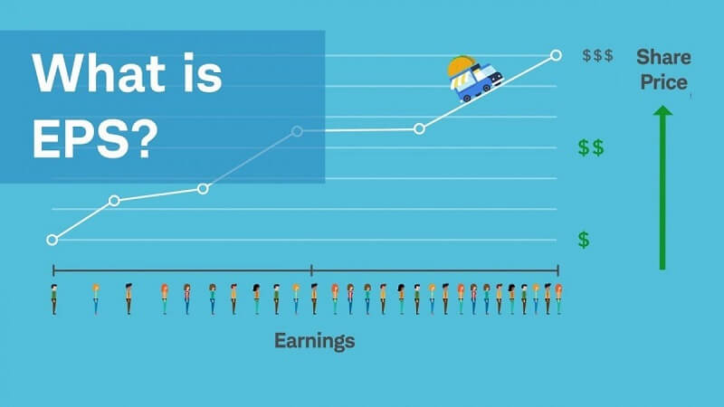 Chỉ số EPS bao nhiêu được coi là tốt