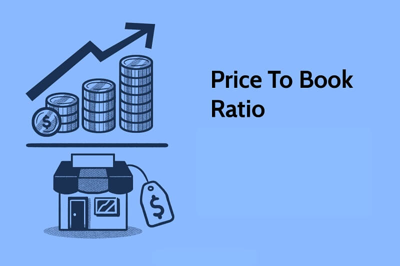 Giá trên giá trị sổ sách