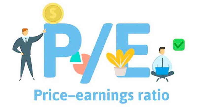 Hệ số giá trên thu nhập