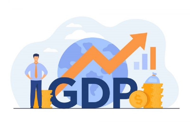 Bản chất của GDP