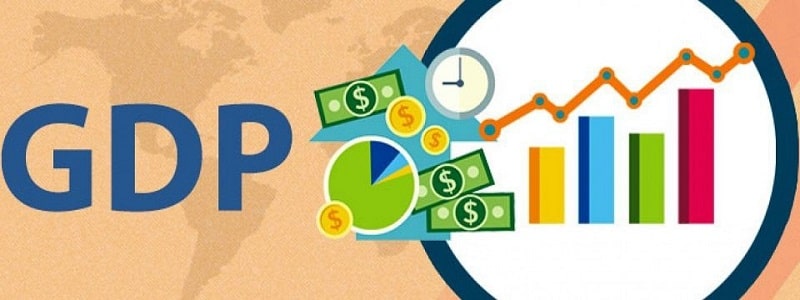 Những khái niệm liên quan tới GDP