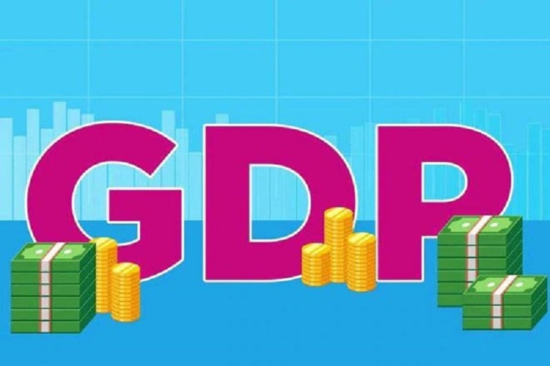 GDP thực tế là gì