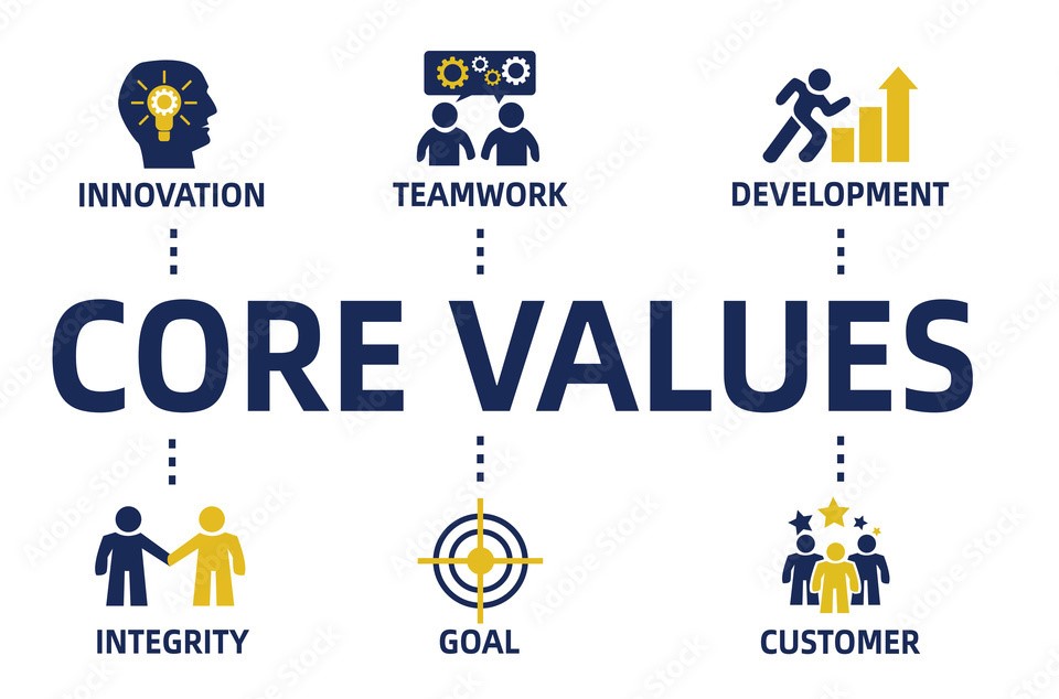 Giá trị cốt lõi thhu hút và giữ chân ứng viên