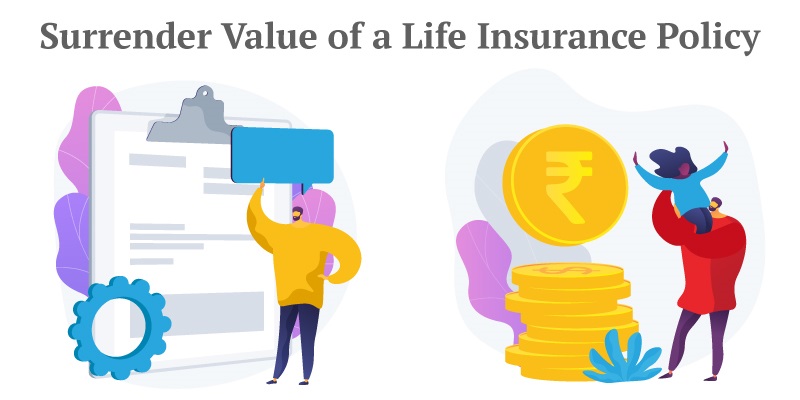 Giá trị hoàn lại là gì?