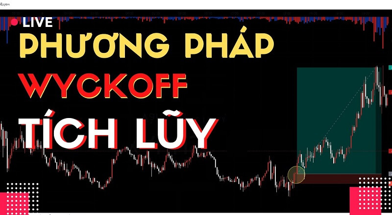 Giai đoạn tích lũy của wyckoff