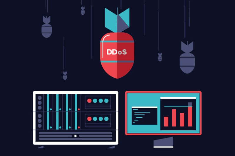 Ba loại tấn công cơ bản trên DDOS