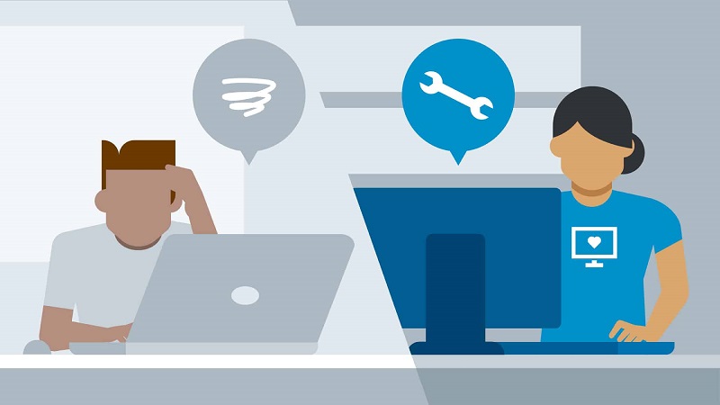 Giải quyết vấn đề