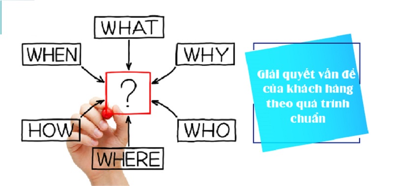 Theo quá trình chuẩn giải quyết vấn đề của khách hàng