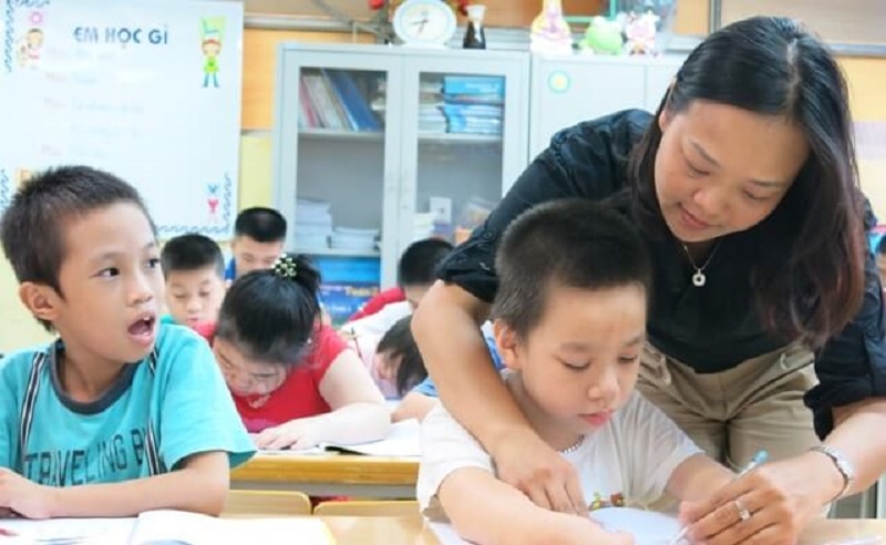 Yêu cầu về tố chất