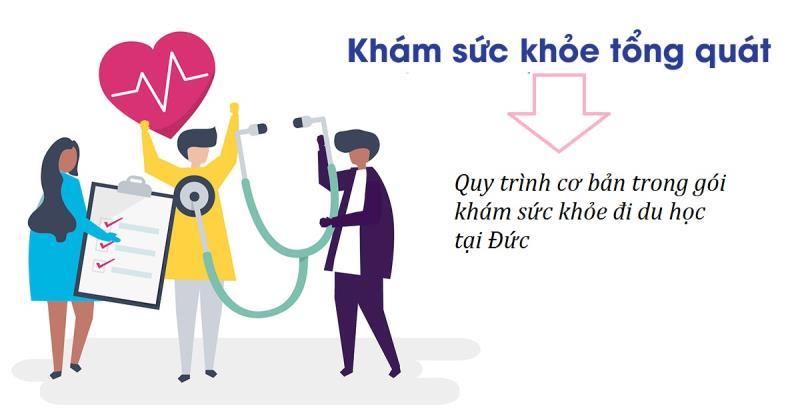 Giấy khám sức khỏe du học Đức cần chuẩn bị như thế nào?