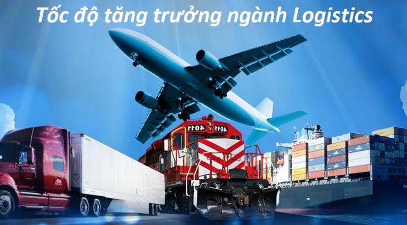 Logistics góp phần vận chuyển hàng hóa nhanh chóng và thuận lợi