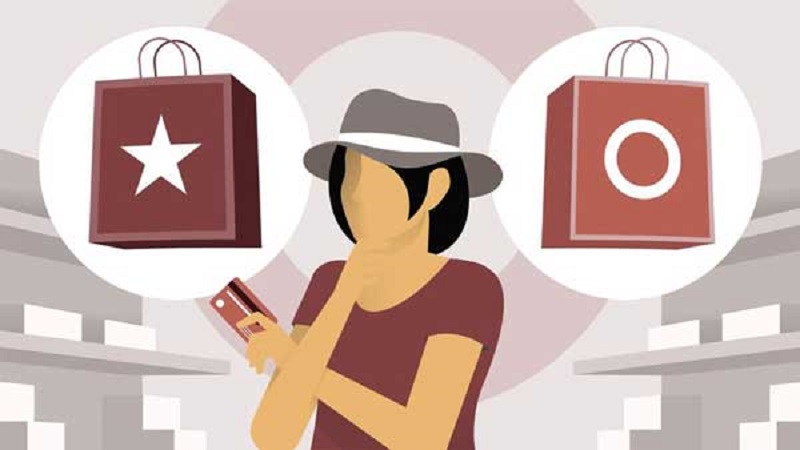 Hành vi mua phức tạp