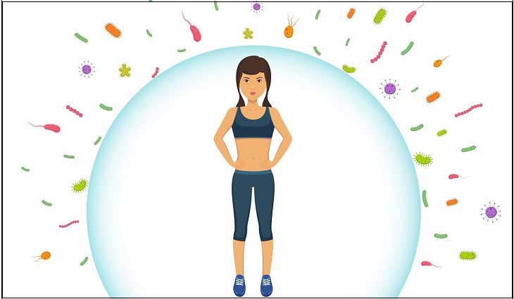 Hệ miễn dịch khỏe mạnh