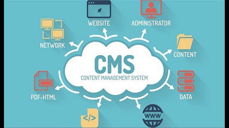 Vì sao nên dùng CMS cho website?
