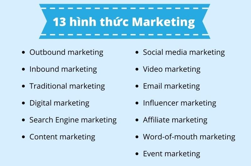 Các loại hình Marketing phổ biến hiện nay