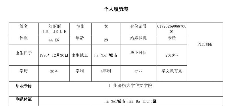Trong hồ sơ xin việc cần đính kèm đầy đủ các văn bản quan trọng
