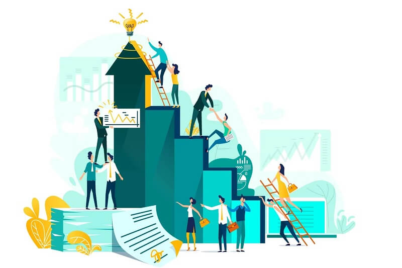 Hoạch định chiến lược 