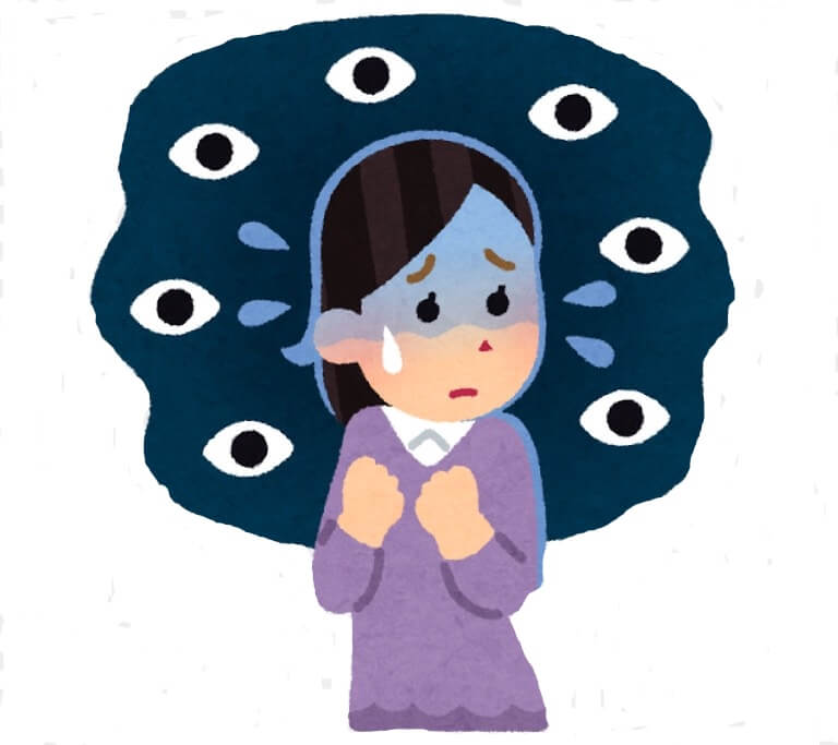 Suy nghĩ và hành vi biểu hiện