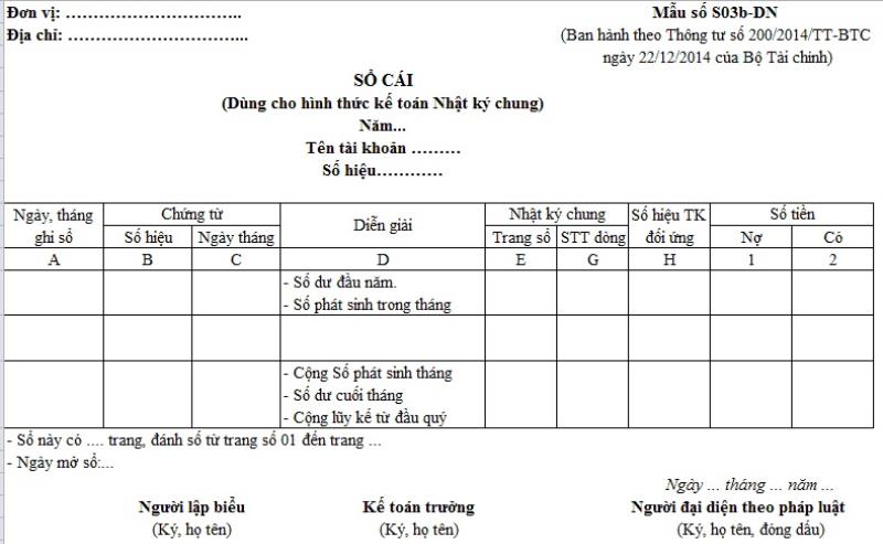Cách tạo sổ cái chung cho doanh nghiệp