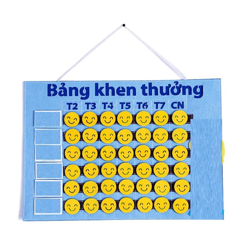 Bạn biết gì về mẫu khen thưởng dành cho nhân viên theo diện đột xuất