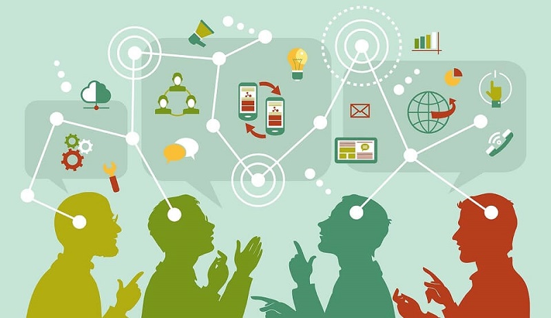 Công cụ chính trong IMC