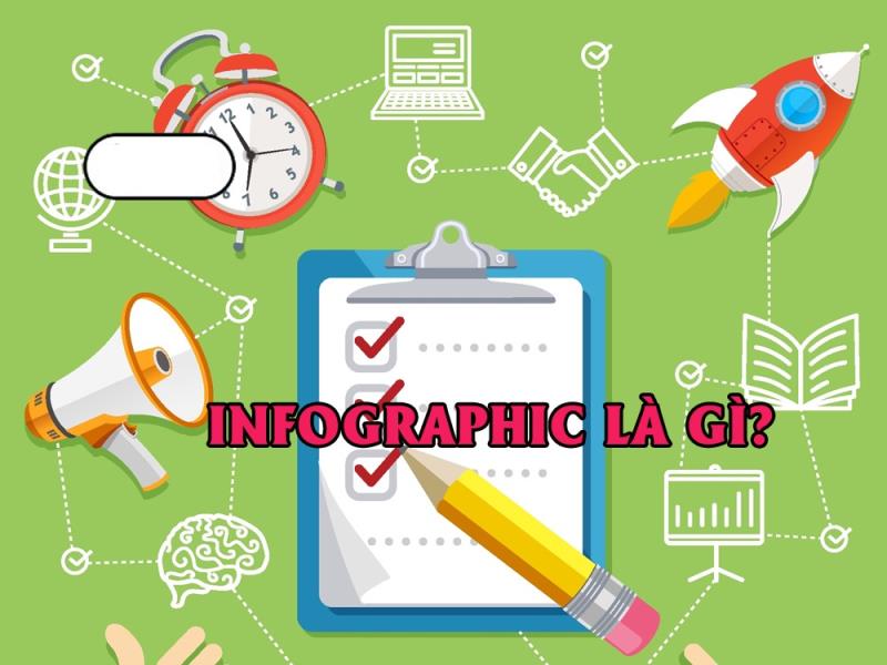 Infographic là gì