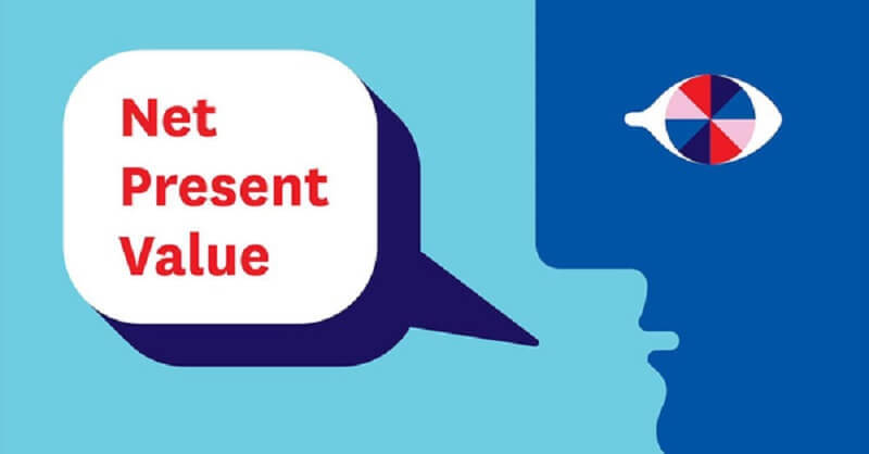 Các khó khăn gặp phải