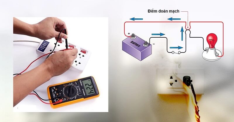Cần nhanh chóng xác định vị trí và khắc phục ngắn mạch