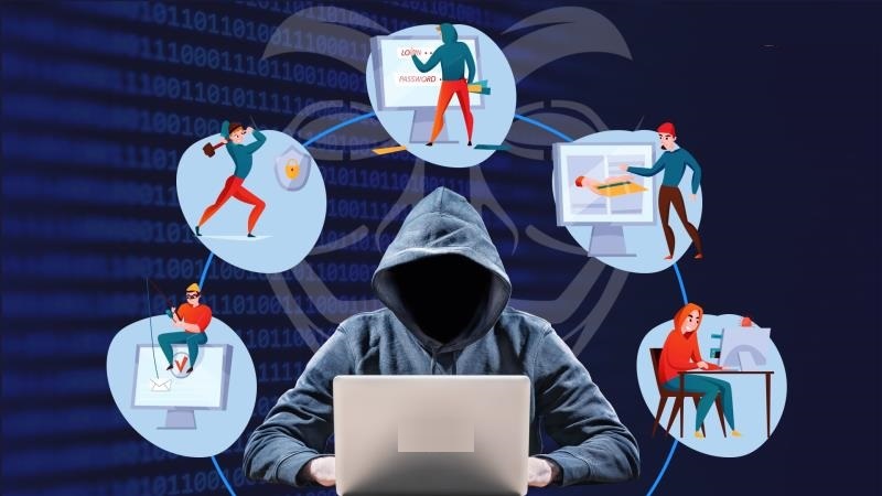 Vai trò của việc bảo vệ an ninh mạng