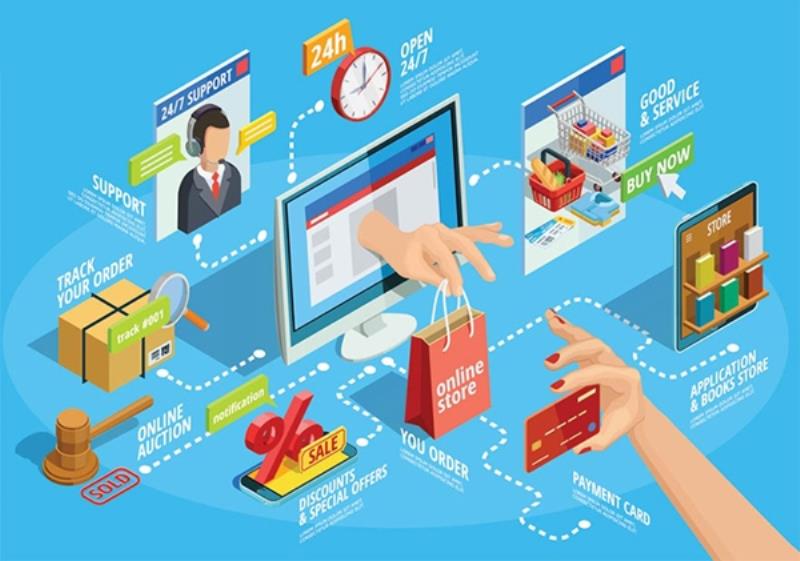 Lợi ích của mô hình B2C