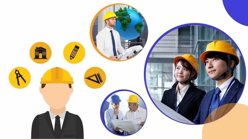 Mục tiêu ngắn hạn trong CV xây dựng tiếng Anh