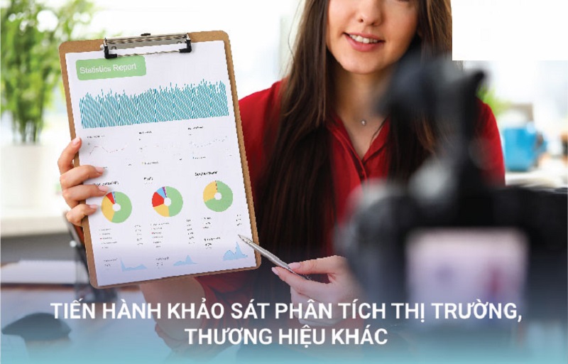 Tiến hành đi khảo sát và đưa ra những phân tích về thị trường