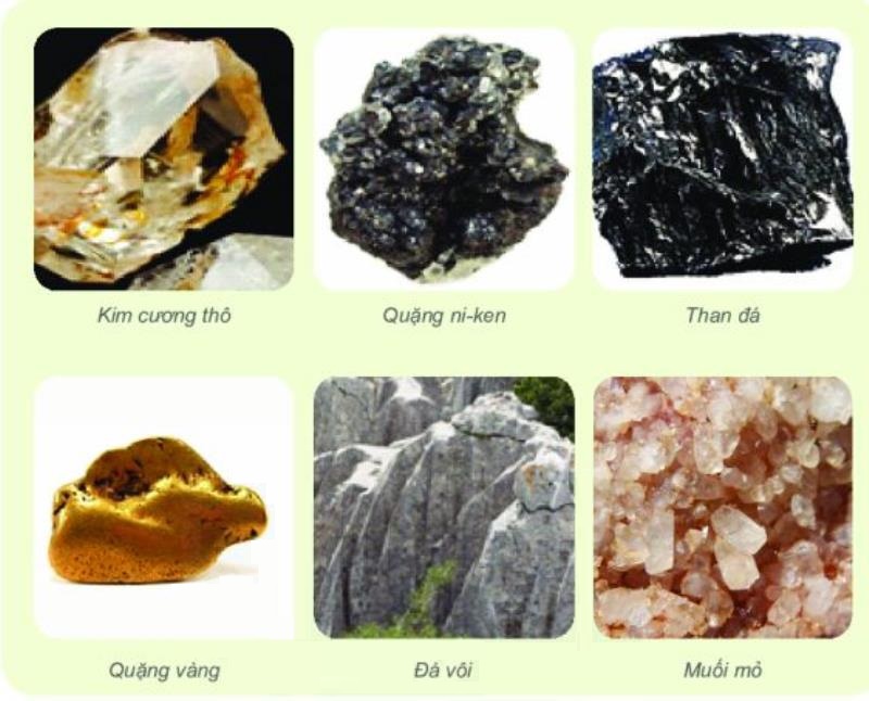 Tìm hiểu khoáng sản là gì