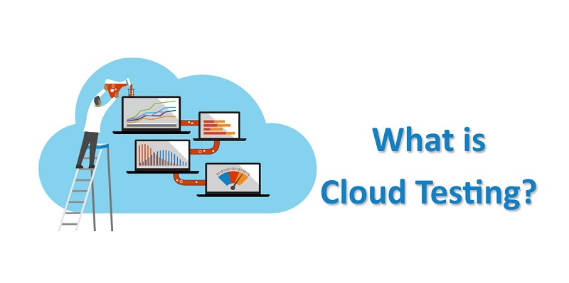 Kiểm thử đa nền tảng