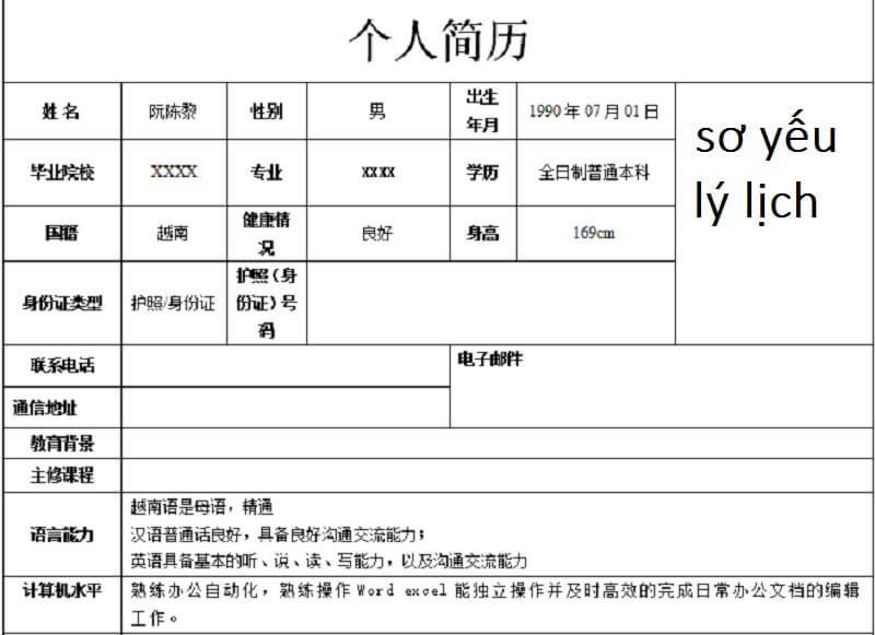 Kiểm tra lỗi chính tả trong sơ yếu lý lịch trước khi gửi hồ sơ xin việc