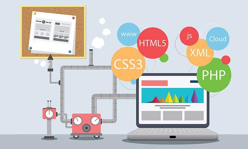 Kiến thức chuyên môn của lập trình viên web