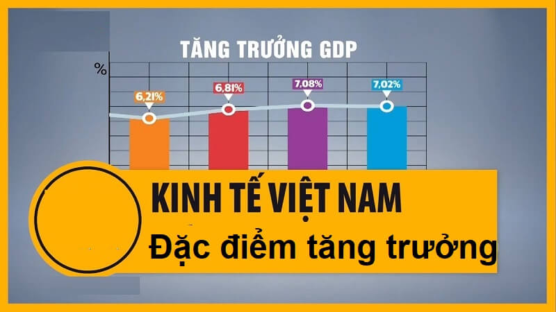Nền kinh tế tăng trưởng