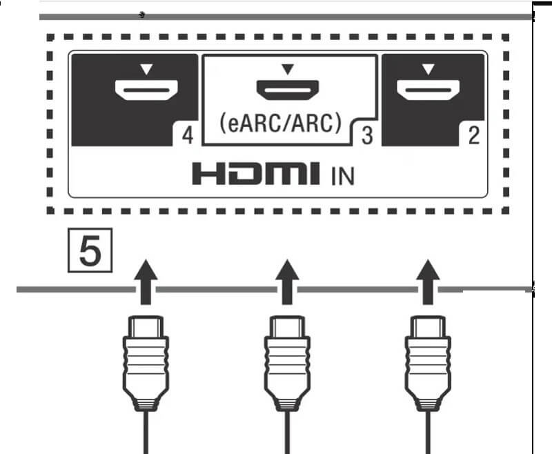 ARC còn được dùng trong nhiều trường hợp của đời sống