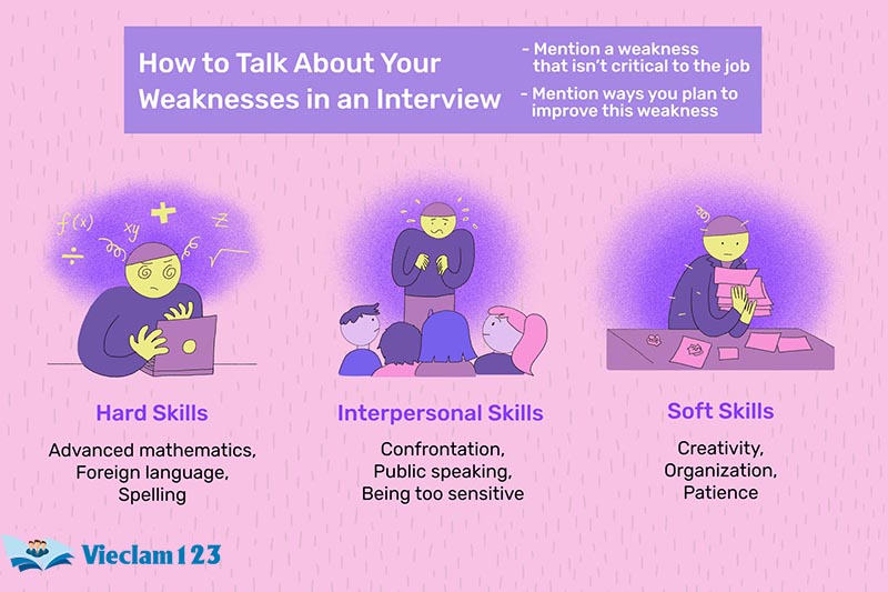 Kỹ năng cứng, kỹ năng mềm rất quan trọng