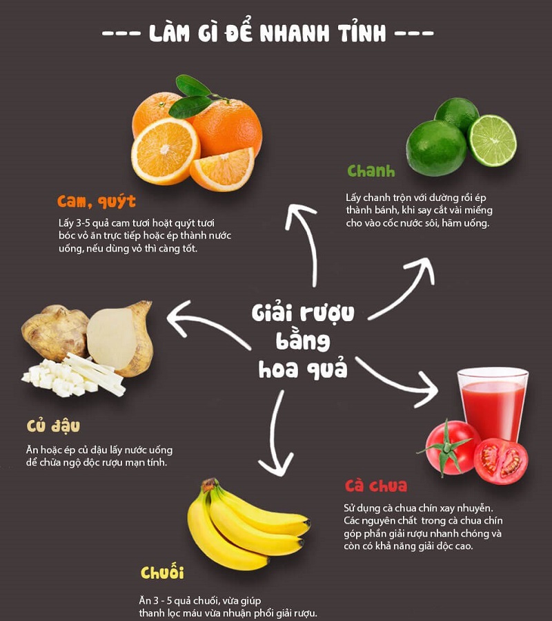 Làm gì để tỉnh rượu