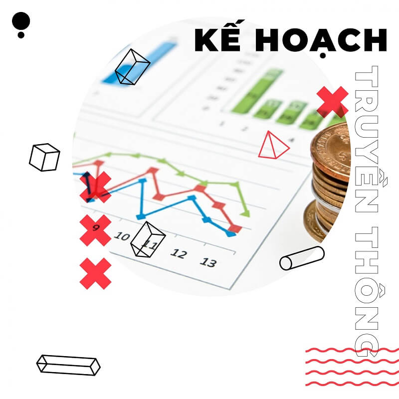Lập kế hoạch truyền thông thương hiệu là như thế nào