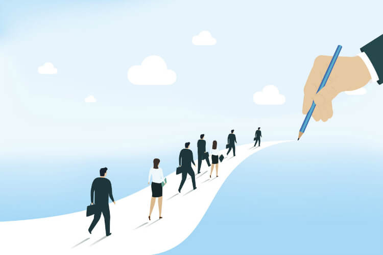 Lập ra các kế hoạch cho công ty